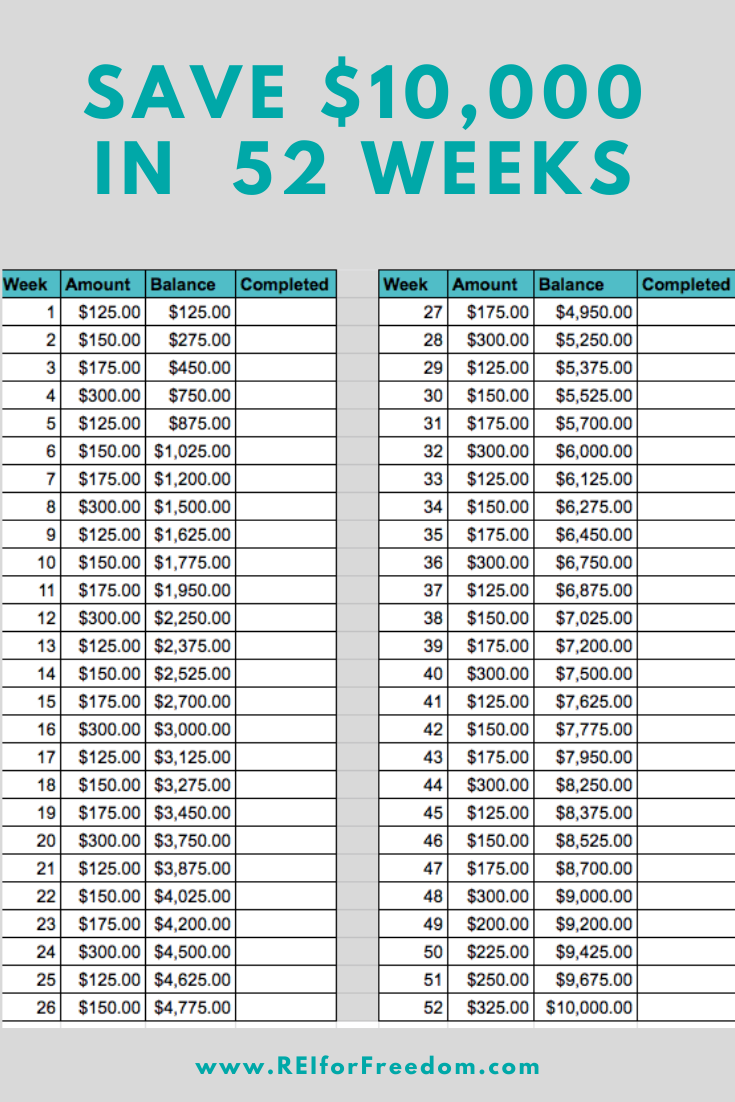 52 WEEK SAVINGS PLAN