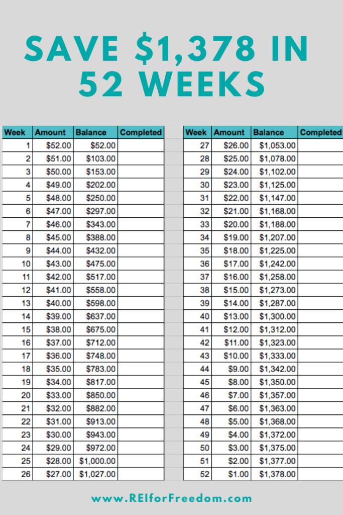 52 WEEK SAVINGS PLAN