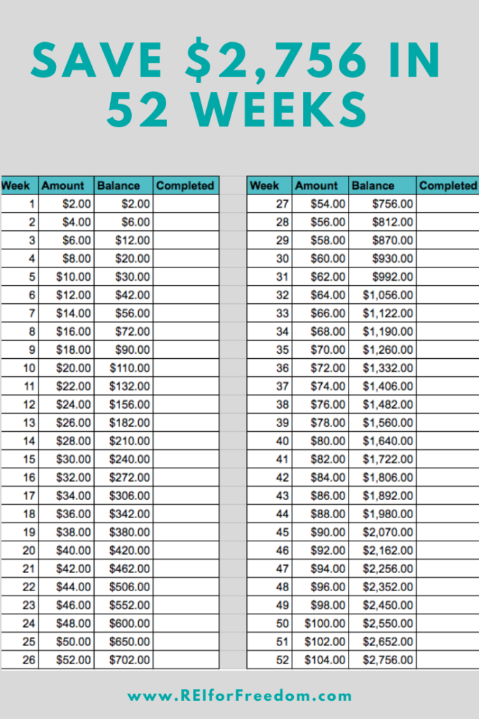 52 WEEK SAVINGS PLAN