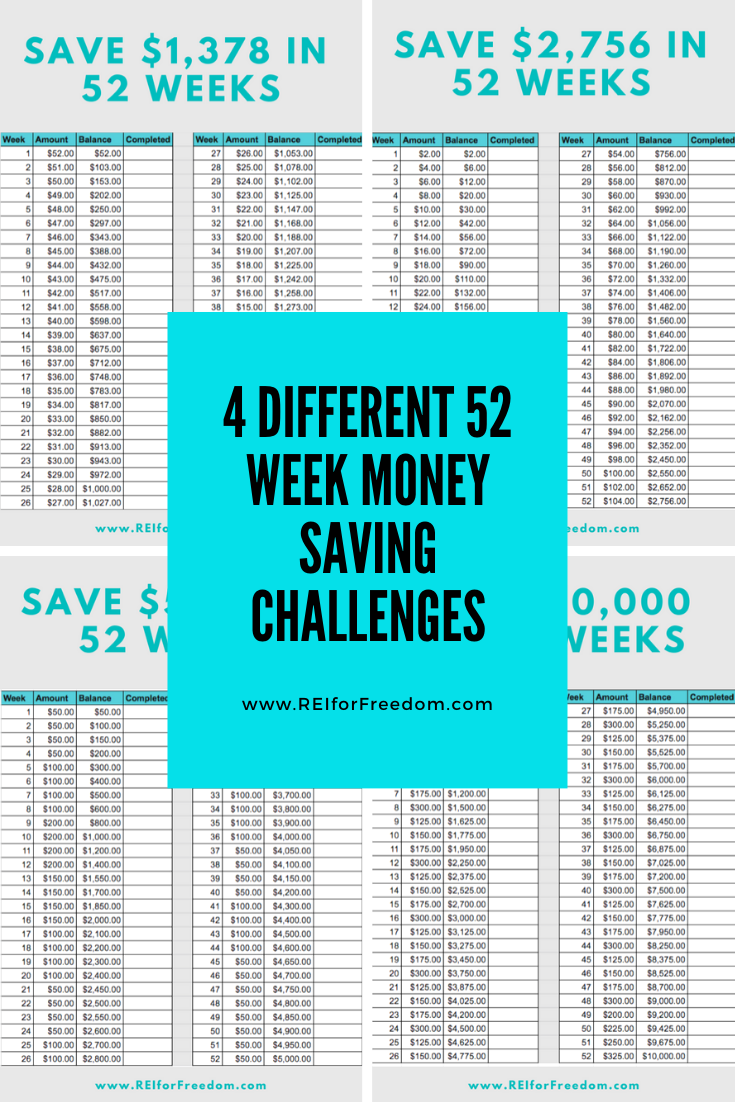 24 week vacation savings planner